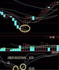 上海kdj最新爆料,揭秘行业动态与未来趋势 第3张 上海kdj最新爆料,揭秘行业动态与未来趋势 第3张